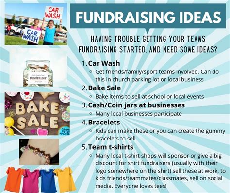 13 Easy Fundraising Ideas for Kids [Effective.